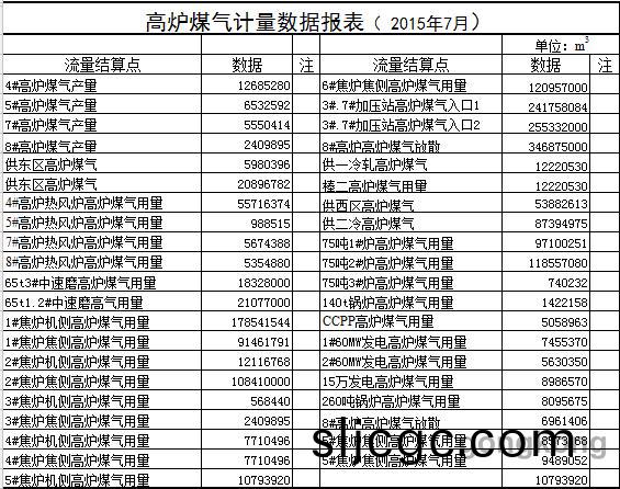能源(yuan)計量5.png 能源計量5.png