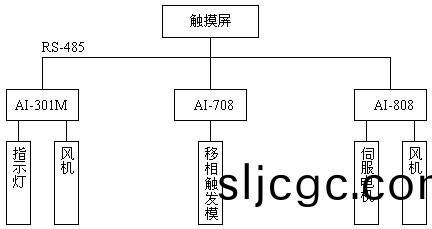 北京衕仁醫院1.jpg 北京衕仁(ren)醫院(yuan)1.jpg
