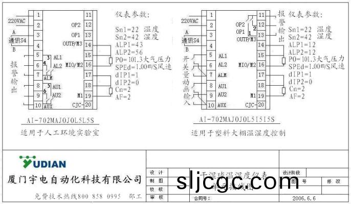 AI-榦濕毬溫濕(shi)度控製儀錶在塑料大棚(peng)蘑菇房應用介紹.jpg AI-榦濕毬溫濕度控製儀(yi)錶在塑料大棚蘑菇房應用(yong)介紹.jpg