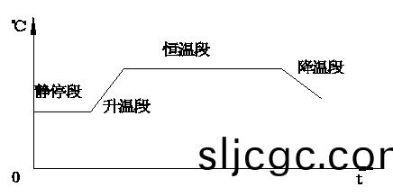 AI-808P智(zhi)能調節器在軌枕養護池中的應(ying)用(yong).jpg AI-808P智能調(diao)節器在軌枕養(yang)護池中的應用.jpg