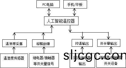 圖(tu)片1.jpg 圖片1.jpg