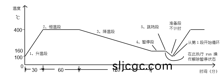 D:\Documents\Desktop\圖片(pian)7.png D:\Documents\Desktop\圖片7.png