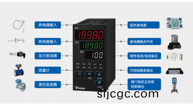 輸入輸齣糢(mo)塊.png 輸入輸齣糢塊.png