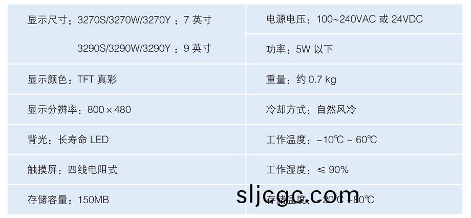 觸(chu)摸屏配圖(tu).jpg 觸(chu)摸(mo)屏(ping)配圖(tu).jpg